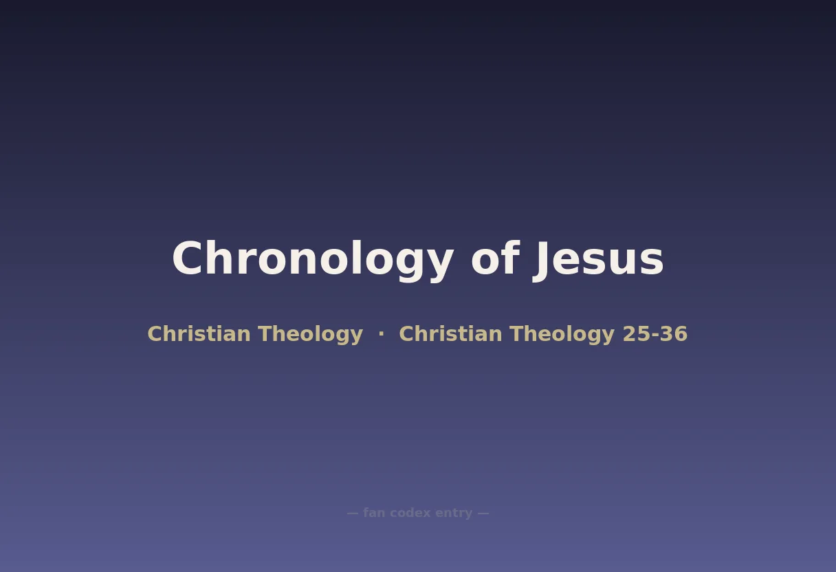 Chronology of Jesus
